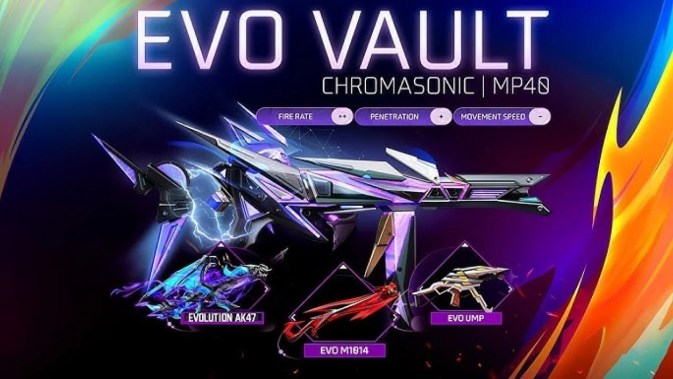 Skin evo MP40 TRAP Chromasonic