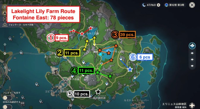 farming furina ascension material 