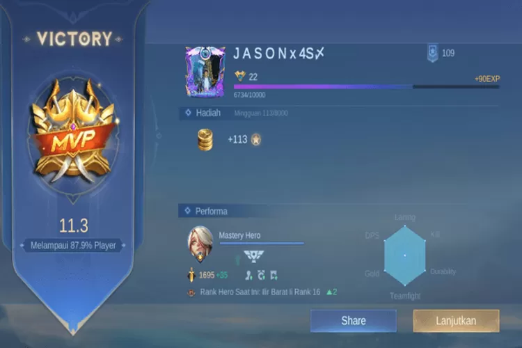 MVP adalah Istilah Game, Ini Arti dan Cara Jadi Salah Satunya!